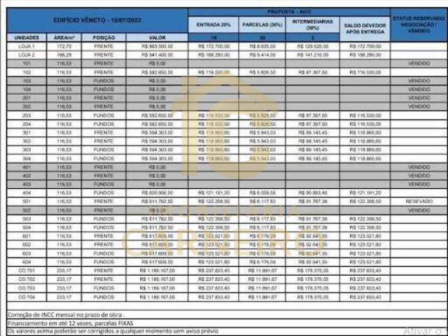 Apartamento para Venda em Coronel Fabriciano - 2